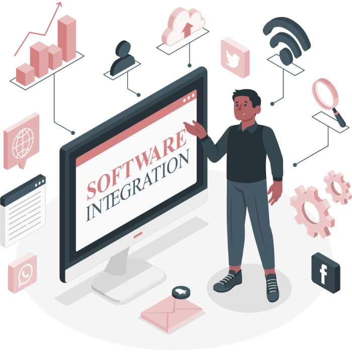 features-integration Integration